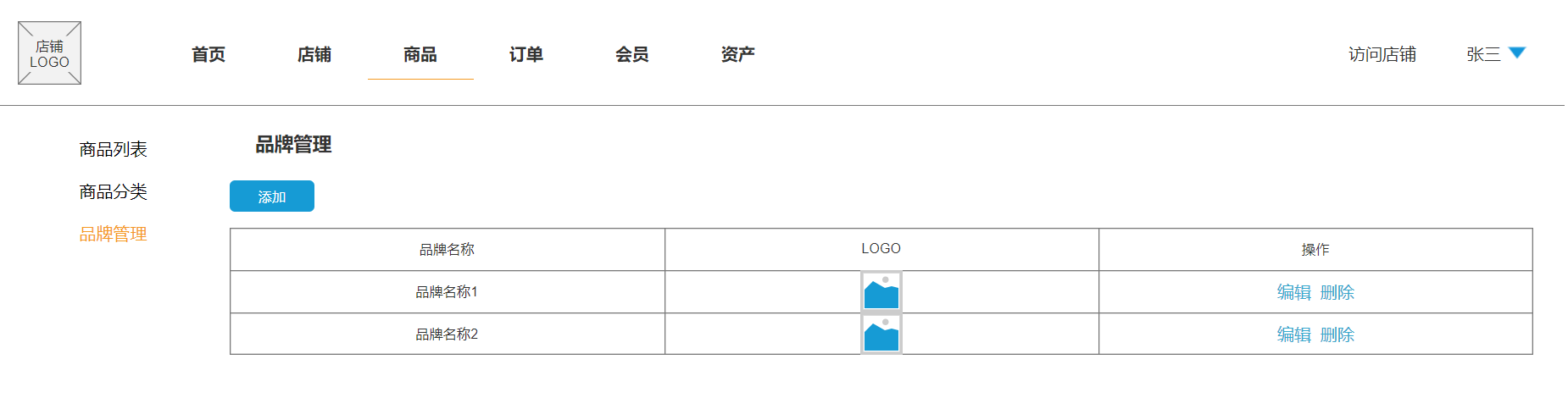 产品经理，产品经理网站